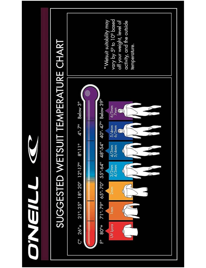 O'Neill Ladies Reactor II 3/2mm wetsuit - Black/Berry